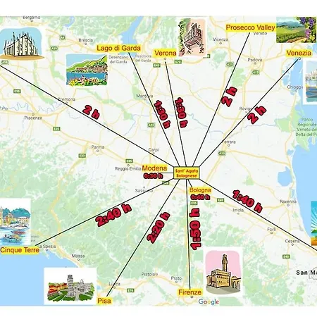 Harinero- Motor Valley - & Private Appartement Sant'Agata Bolognese