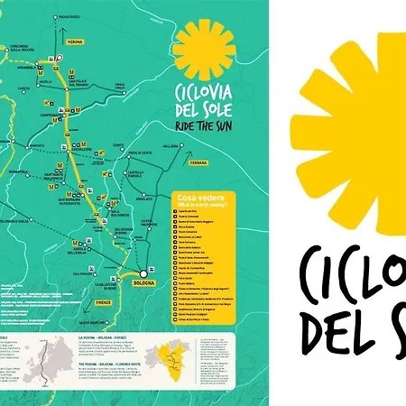 Harinero- Motor Valley - & Private *