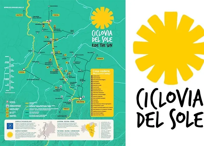 Harinero- Motor Valley - & Private *